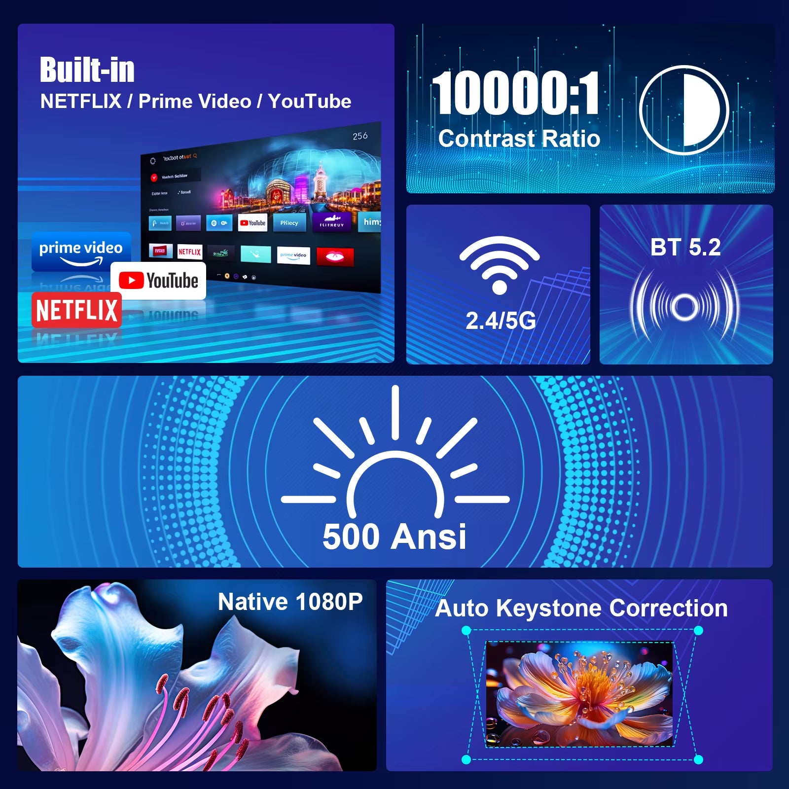 HY320 Projector 1920*1080P 4K Supported Wifi6 390 ANSI Home Theater 180° Flexible BT 5.0 Mini Beamer Projetor Portable