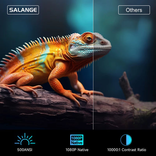 HY320 Projector 1920*1080P 4K Supported Wifi6 390 ANSI Home Theater 180° Flexible BT 5.0 Mini Beamer Projetor Portable